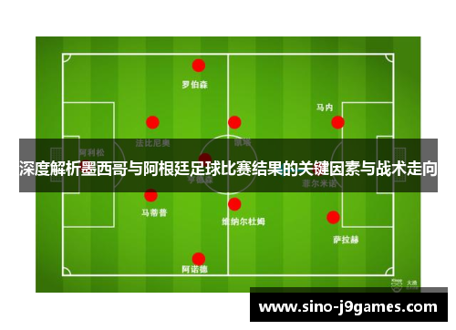 深度解析墨西哥与阿根廷足球比赛结果的关键因素与战术走向