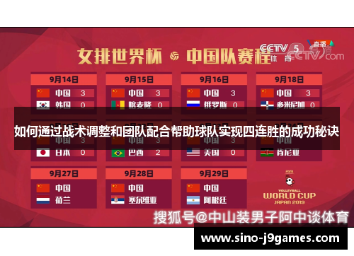 如何通过战术调整和团队配合帮助球队实现四连胜的成功秘诀