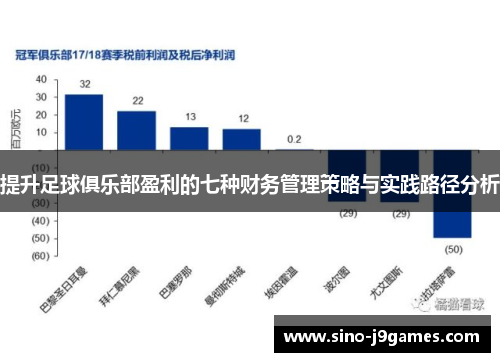 提升足球俱乐部盈利的七种财务管理策略与实践路径分析