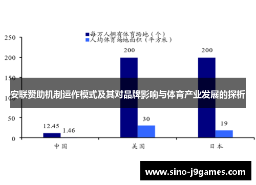 安联赞助机制运作模式及其对品牌影响与体育产业发展的探析