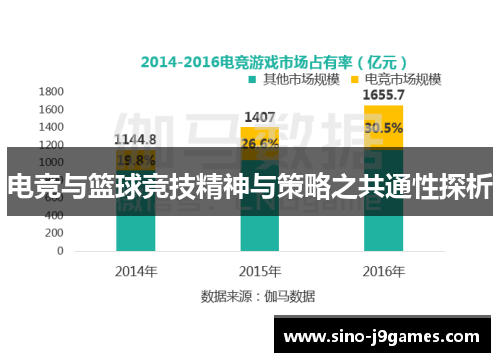 电竞与篮球竞技精神与策略之共通性探析