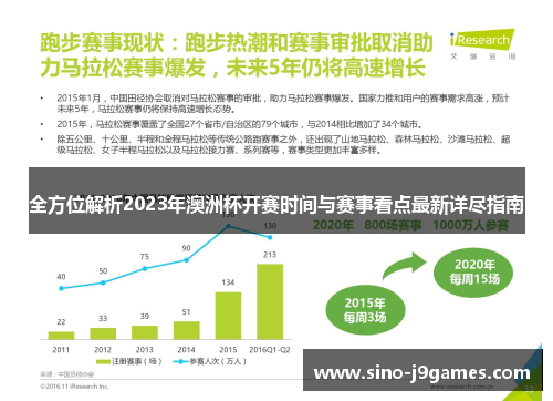 全方位解析2023年澳洲杯开赛时间与赛事看点最新详尽指南 全方位解析2023年澳洲杯开赛时间与赛事看点最新详尽指南