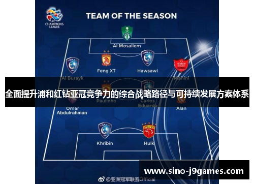 全面提升浦和红钻亚冠竞争力的综合战略路径与可持续发展方案体系 全面提升浦和红钻亚冠竞争力的综合战略路径与可持续发展方案体系
