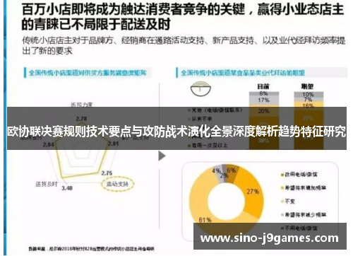 欧协联决赛规则技术要点与攻防战术演化全景深度解析趋势特征研究 欧协联决赛规则技术要点与攻防战术演化全景深度解析趋势特征研究