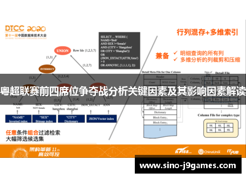 粤超联赛前四席位争夺战分析关键因素及其影响因素解读 粤超联赛前四席位争夺战分析关键因素及其影响因素解读