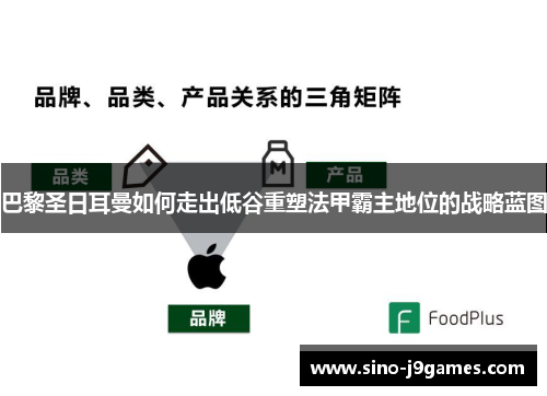 巴黎圣日耳曼如何走出低谷重塑法甲霸主地位的战略蓝图 巴黎圣日耳曼如何走出低谷重塑法甲霸主地位的战略蓝图