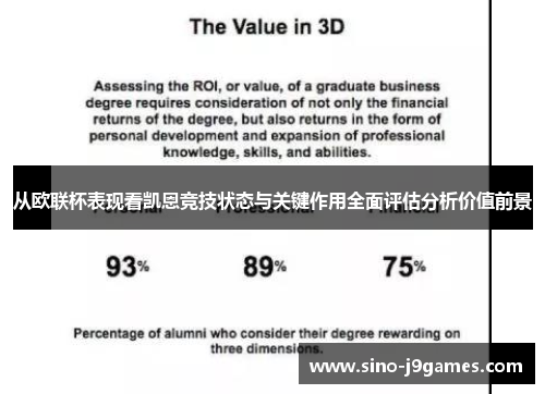 从欧联杯表现看凯恩竞技状态与关键作用全面评估分析价值前景