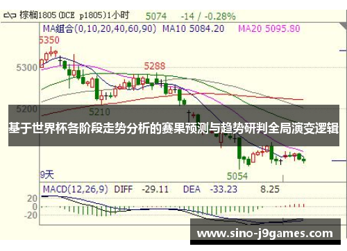 基于世界杯各阶段走势分析的赛果预测与趋势研判全局演变逻辑