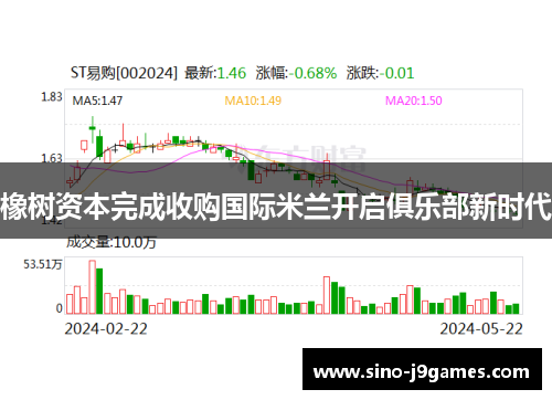 橡树资本完成收购国际米兰开启俱乐部新时代 橡树资本完成收购国际米兰开启俱乐部新时代