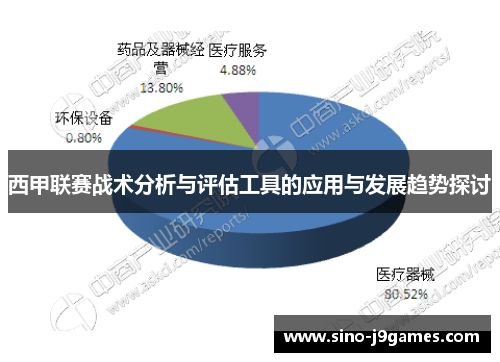 西甲联赛战术分析与评估工具的应用与发展趋势探讨