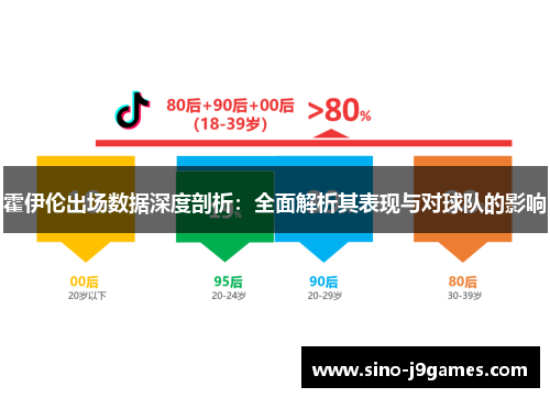 霍伊伦出场数据深度剖析:全面解析其表现与对球队的影响 霍伊伦出场数据深度剖析:全面解析其表现与对球队的影响