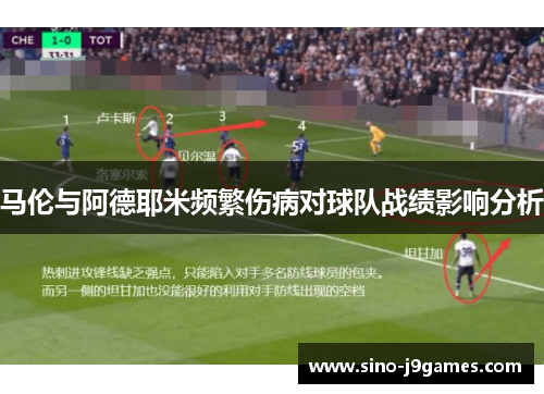 马伦与阿德耶米频繁伤病对球队战绩影响分析