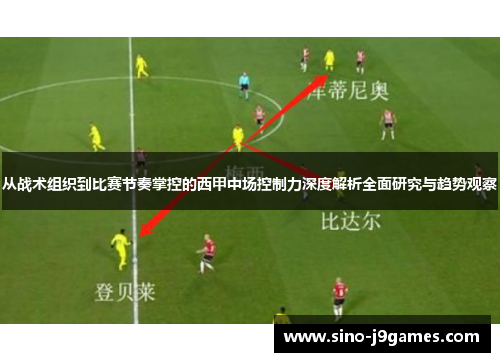 从战术组织到比赛节奏掌控的西甲中场控制力深度解析全面研究与趋势观察 从战术组织到比赛节奏掌控的西甲中场控制力深度解析全面研究与趋势观察